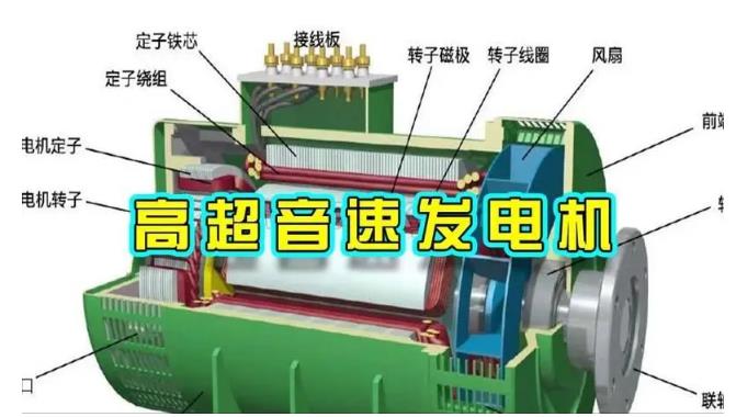 景泰颠覆你对发电方式的认知！中国革命性发电机公开揭秘 